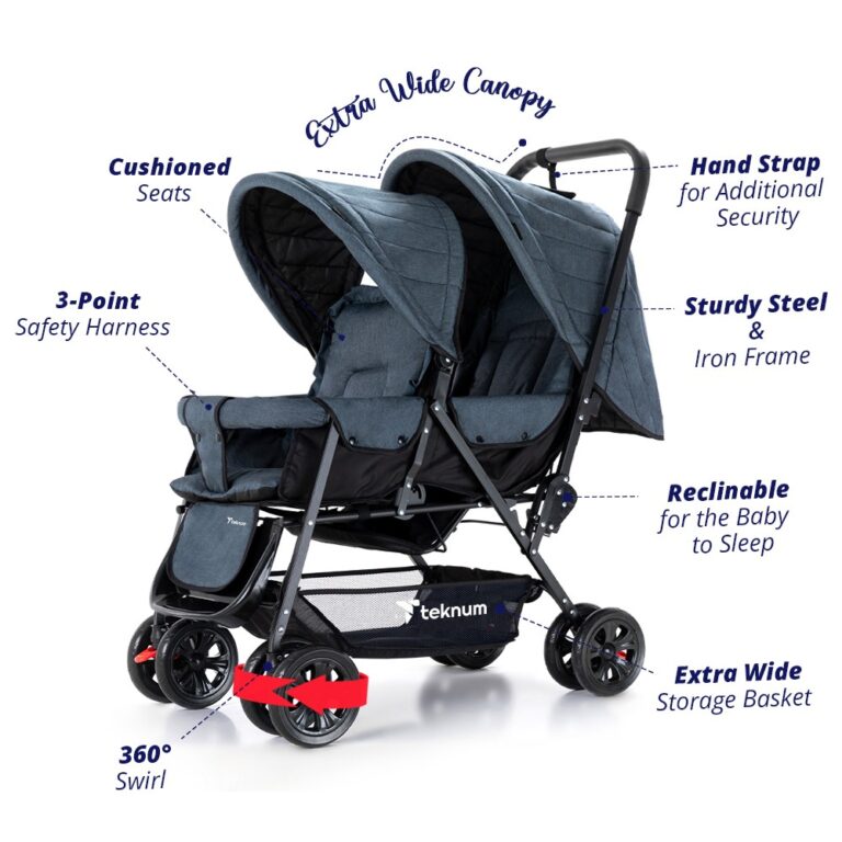 Teknum Story Twin Stroller for 6M-3Y - Compact Double Baby Pram, Dual Recline, Linen Cushioned, Easy Fold, Foot Locks, Canopy - Navy Blue