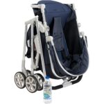 Uniqoo – 6 Blue Premium Portable Pram/ Stroller