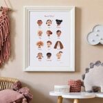 Mushie – Poster Large Feelings