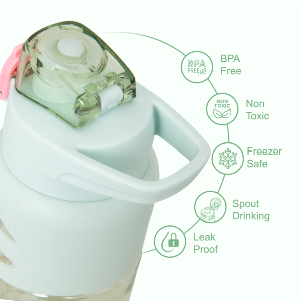 Eazy Kids – 4 Compartment Bento Lunch Box w/ Insulated Lunch Bag & Water Bottle 750ml – Bicycle Mint