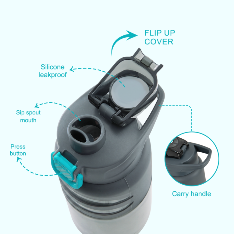 Eazy Kids - Flip Top Water Bottle 750ml – BPA Free Spout & Straw Bottle for Kids, Urban Grey