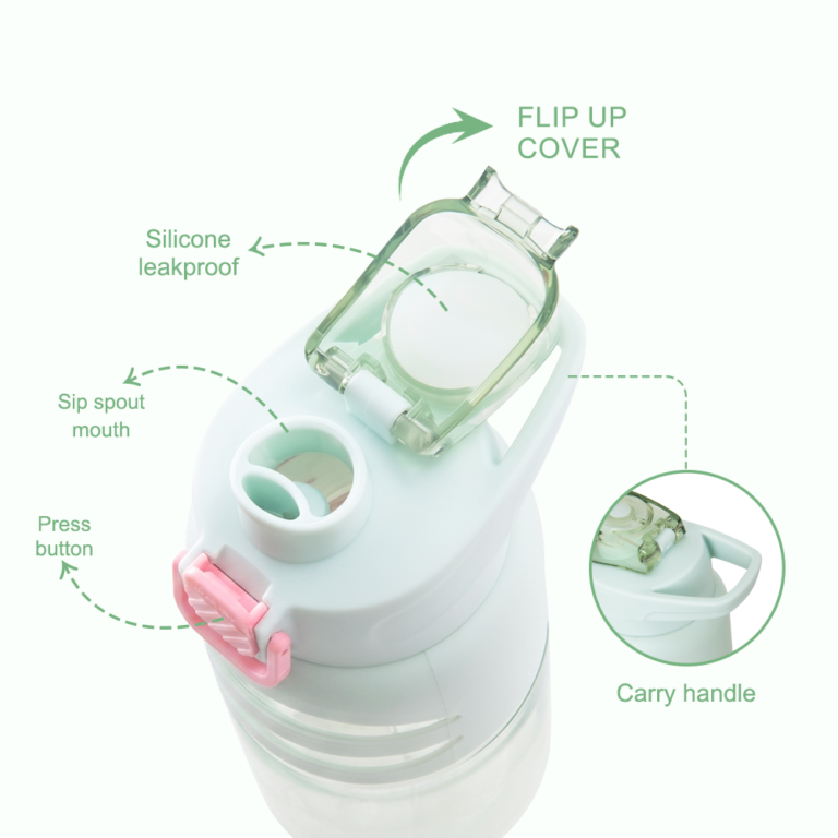 Eazy Kids - Flip Top Water Bottle 750ml – BPA Free Spout & Straw Bottle for Kids, Bicycle Mint