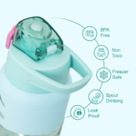 Eazy Kids – Flip Top Water Bottle 750ml – BPA Free Spout & Straw Bottle for Kids, Flamingo Aqua