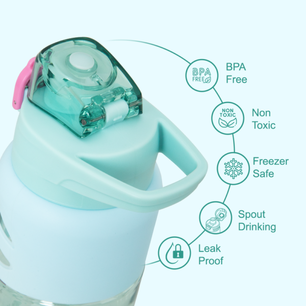 Eazy Kids – Flip Top Water Bottle 750ml – BPA Free Spout & Straw Bottle for Kids, Flamingo Aqua