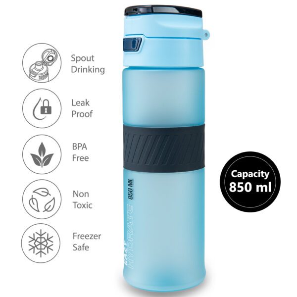 Eazy Kids – Tritan Water Bottle 850ml with Spout Lid & Handle – Ice Blue Blast