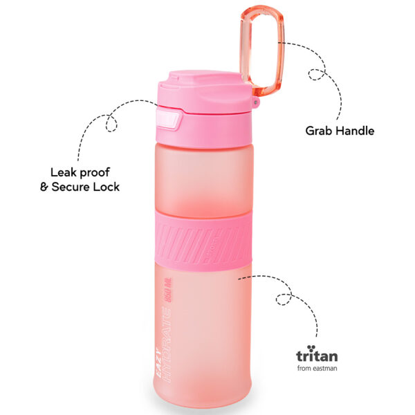 Eazy Kids – Tritan Water Bottle 850ml with Spout Lid & Handle – Candy Coral