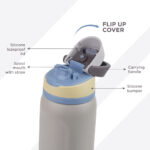 Hydrobrew – Sip Switch Stainless Steel Water Bottle – Urban Stone