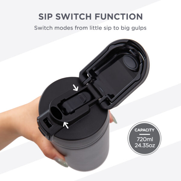 Hydrobrew – SipSwitch™ Insulated Water Bottle 720ml – Leakproof, Stainless Steel, Straw & Spout Lid -Carbon