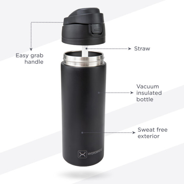Hydrobrew – SipSwitch™ Insulated Water Bottle 720ml – Leakproof, Stainless Steel, Straw & Spout Lid -Carbon