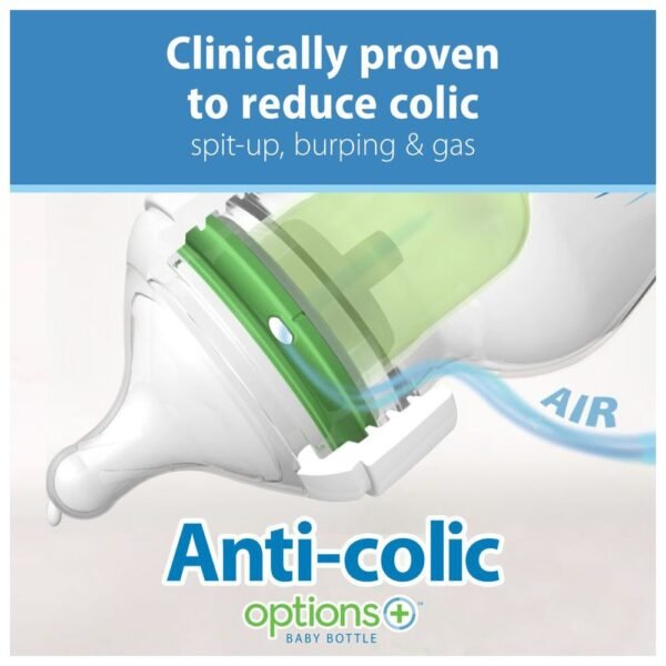 Dr. Browns – PP Wide-Neck Options + Bottle Sampler Kit