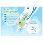 Dr. Browns – PP Wide-Neck Options + Bottle Sampler Kit