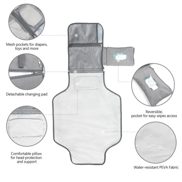 Little Story – Diaper Changing Station Kit – Grey