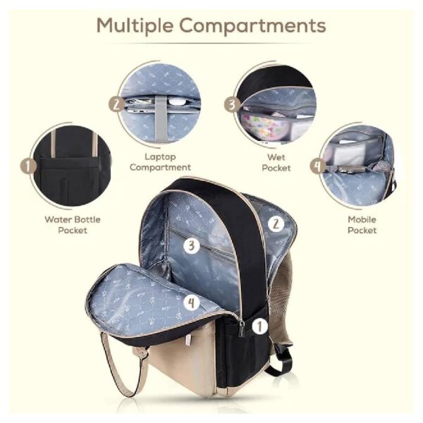Little Story – Kenzie Mom Dad Travel Diaper Backpack – Black