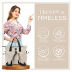 Little Story – Mommy Diaper Bag W/ Changing Mat – Beige