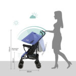 Moon – Neo Plus Light Weight Travel Stroller – Cyan Blue