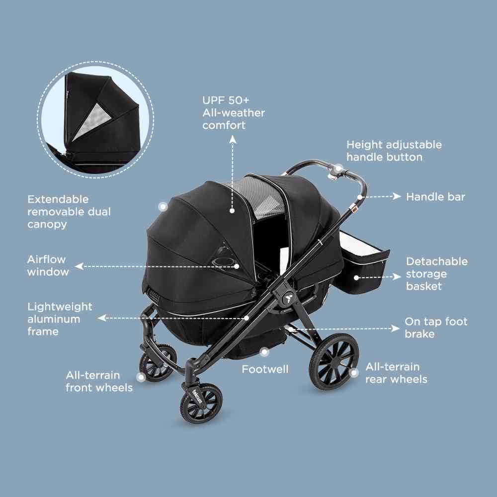 Teknum – Reversible Wagon Stroller – Graphite Black