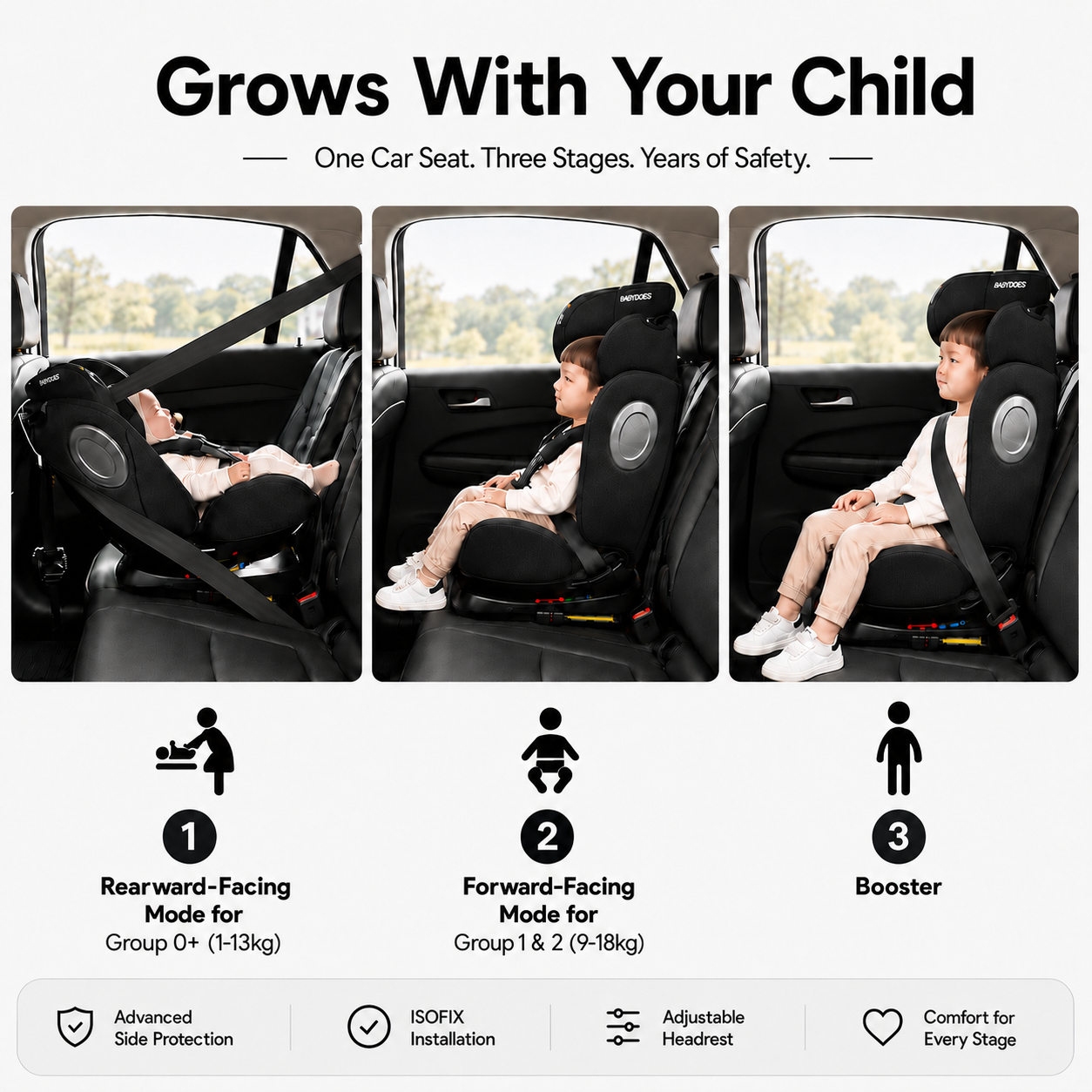 Babydoes Transporter 360° – Rotating Baby Car Seat with ISOFIX, Smart Safety Alarm, 0-12 Years, Up to 36 kg, Black