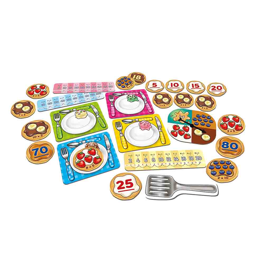 First Times Tables