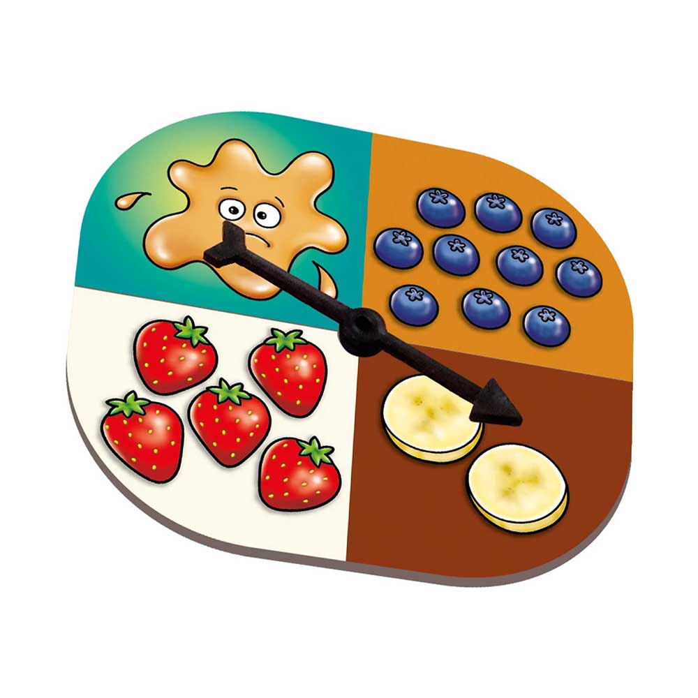 First Times Tables