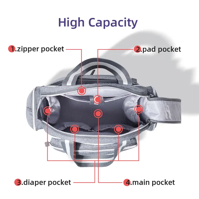 Sunveno – Signature Maternity Diaper Bag w/Stroller Hooks – Grey