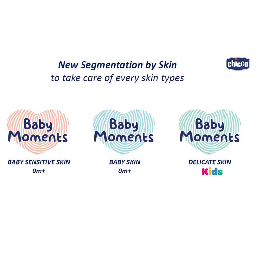 Chicco – Baby Moments Soft Cotton Squares for Baby Skin 0m+ 60pcs