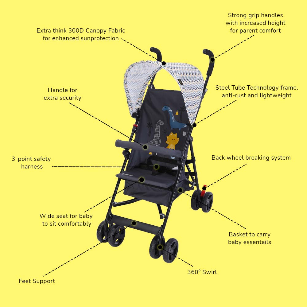 Teknum – Stroller & Diaper Bag – Yellow Wave