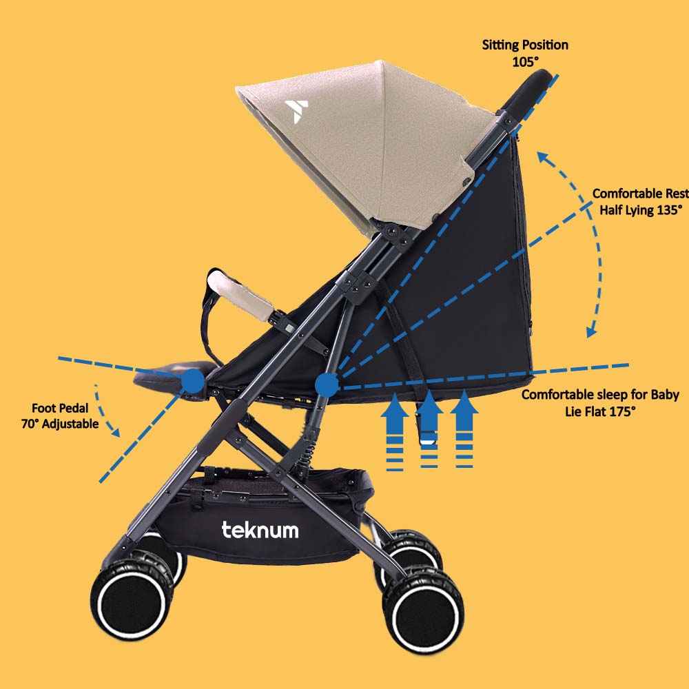 Teknum – Yoga Lite Stroller – Ivory