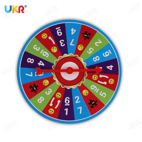 UKR – Body Puzzle