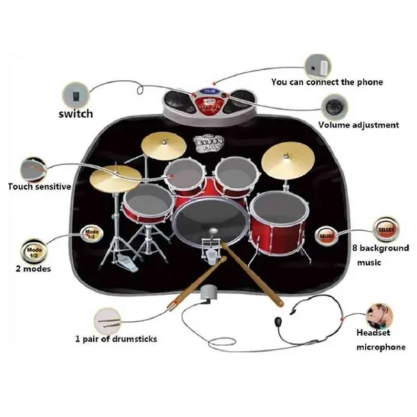 UKR – Drum Playmat – Black