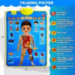 UKR – Talking Poster-My Body