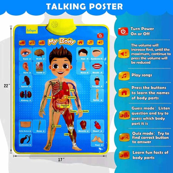 UKR – Talking Poster-Solar System