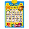 UKR – Russian Talking Poster Alphabets