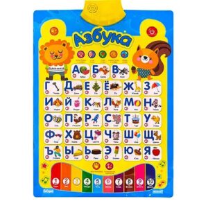 UKR – Russian Talking Poster Alphabets