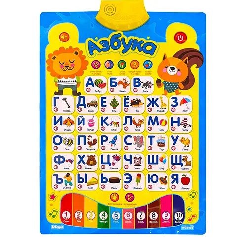 UKR - Russian Talking Poster Alphabets