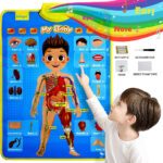 UKR – Talking Poster-My Body