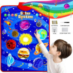 UKR – Talking Poster-Solar System