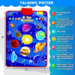 UKR – Talking Poster-Solar System
