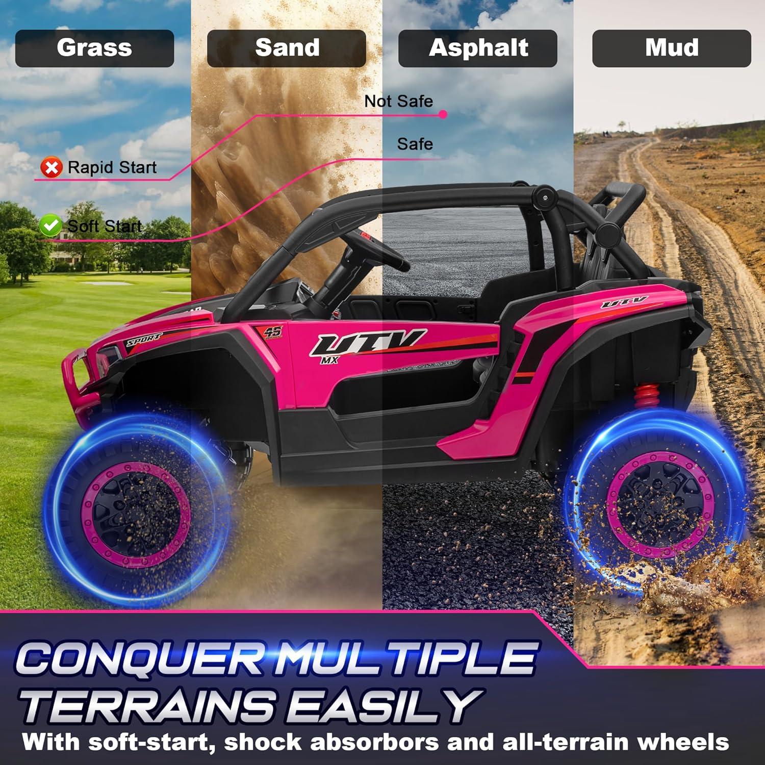 Megastar - Megastar Electric Rideon Kids Utv Sandviper Suv Jeep 12 V