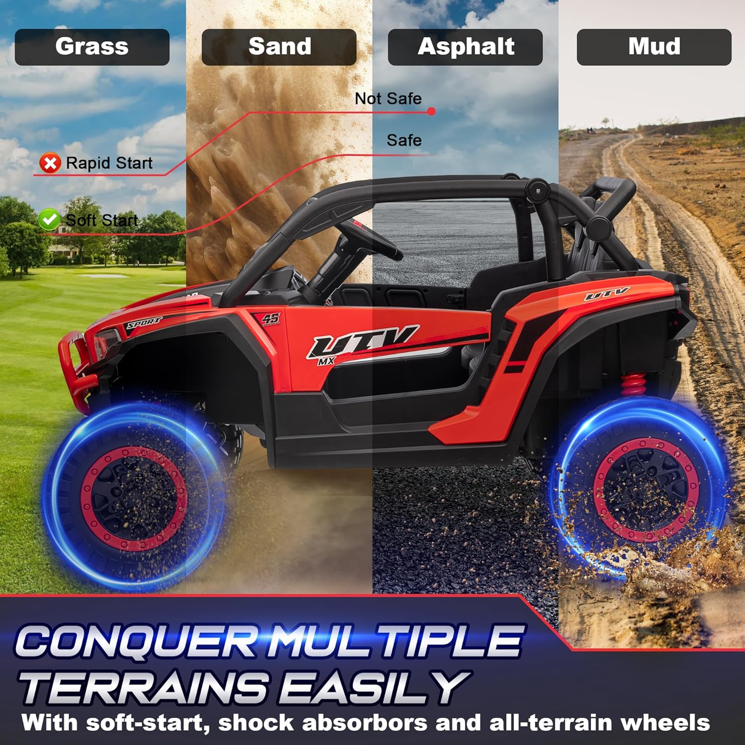 Megastar – Megastar Electric Rideon Kids Utv Sandviper Suv Jeep 12 V