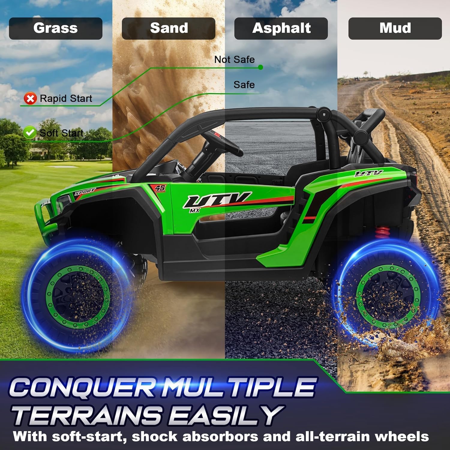 Megastar – Megastar Electric Rideon Kids Utv Sandviper Suv Jeep 12 V