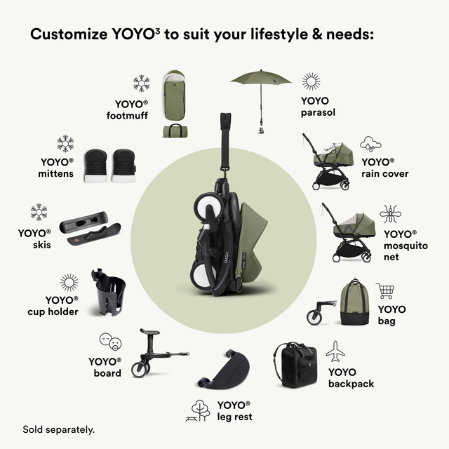 Stokke YOYO Newborn Shell