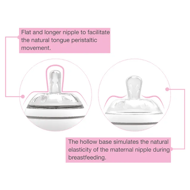 Nuvita – Mimic Cool Anti Colic Baby Bottles 250ml – White & Pink