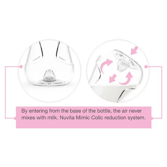 Nuvita – Mimic Cool Anti Colic Baby Bottles 250ml – White & Pink