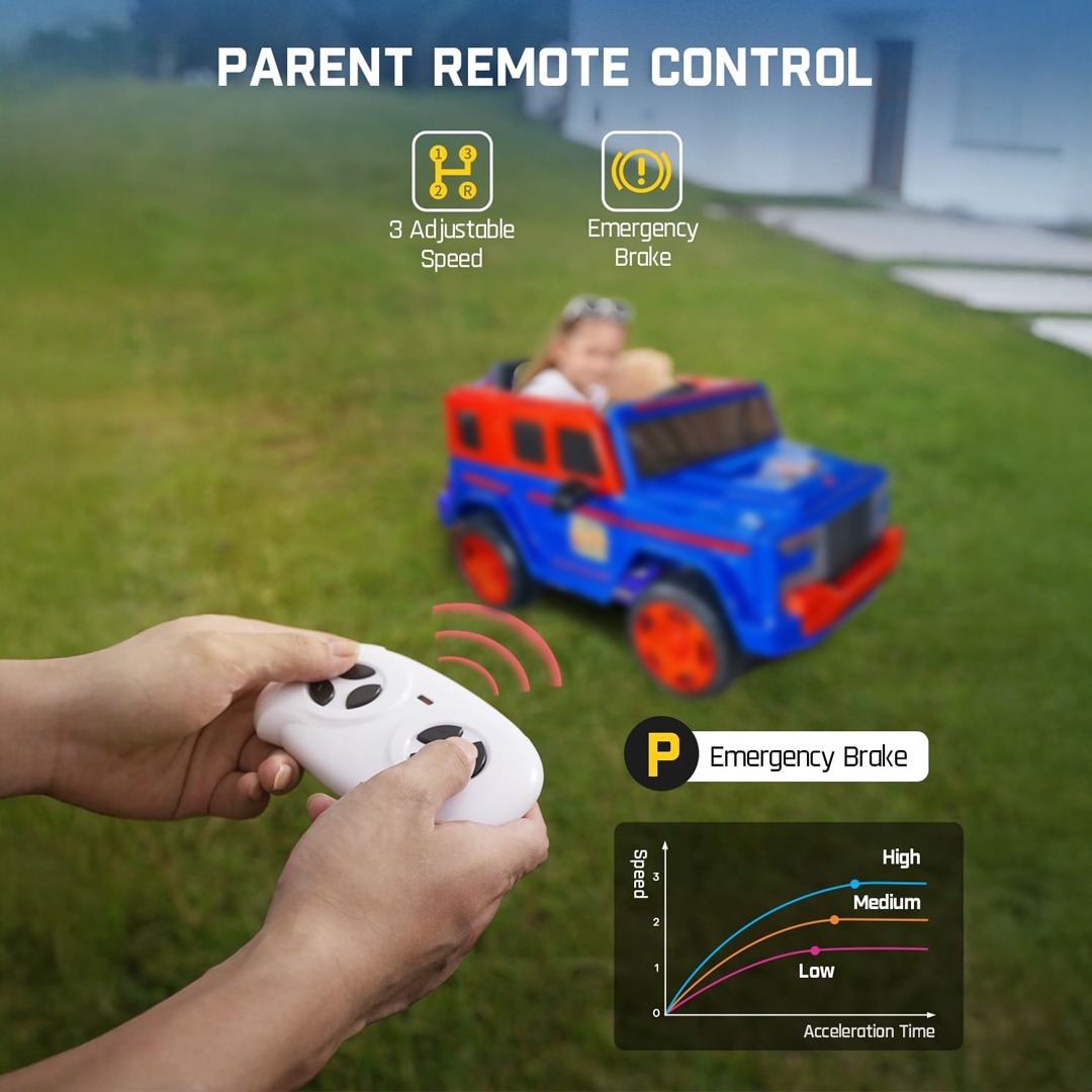 Megastar – Megastar Licensed Electric Rideon Kids Spiderman 12 V Suv Jeep With Rc