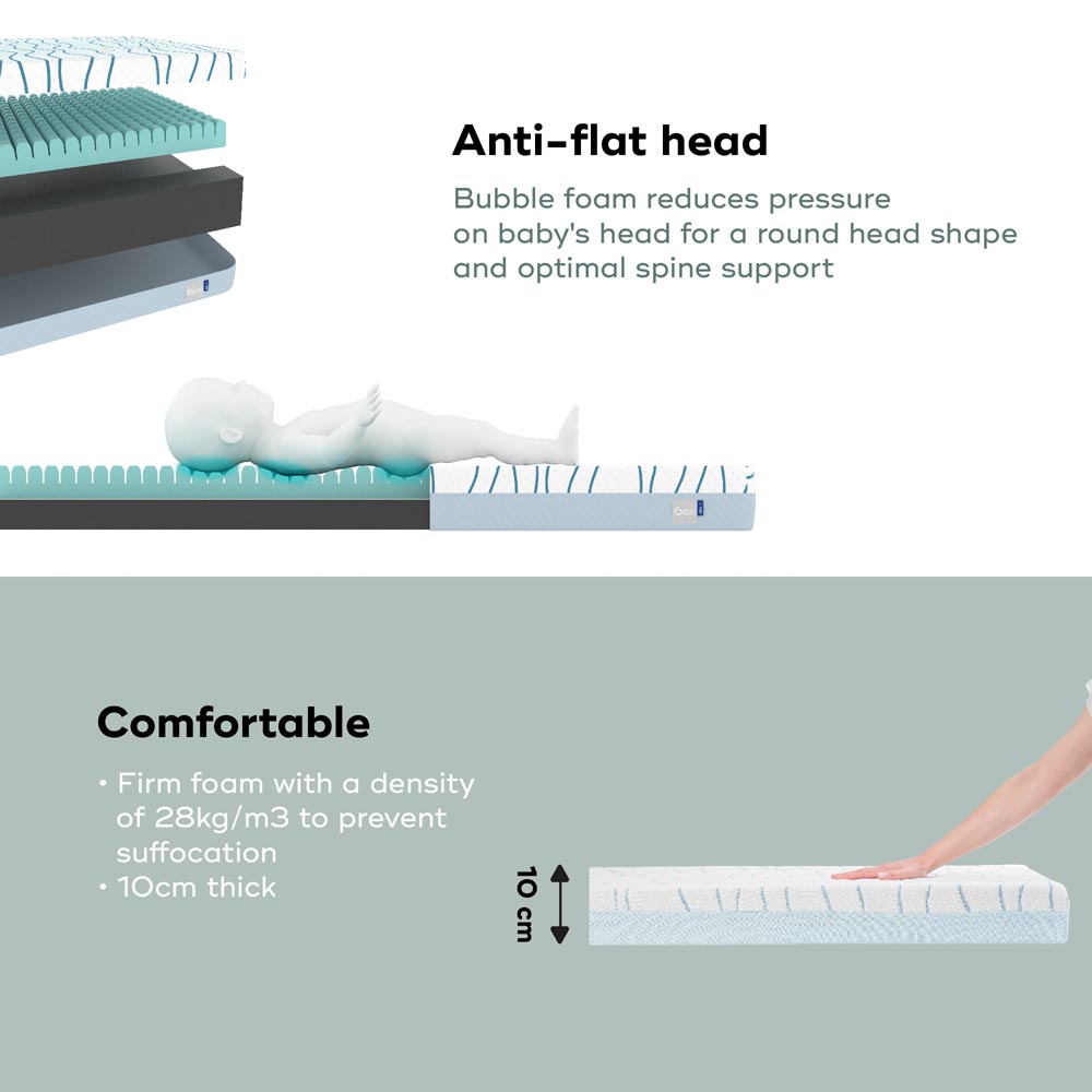 Babymoov – Cosy’Lite Ergonomic Mattress 60x130cm
