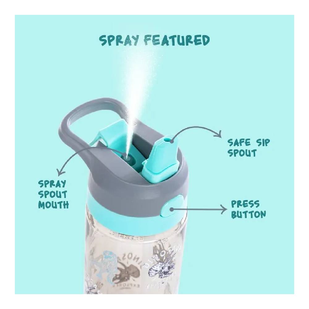 Eazy Kids – Dinosaur Tritan Water Bottle W/Spray 750ml – Grey