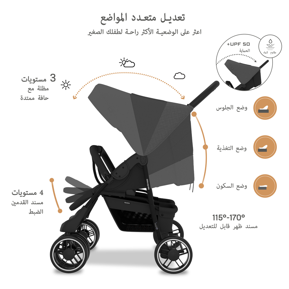 Neobreez – Duadx Twin Double Stroller – Grey/Black