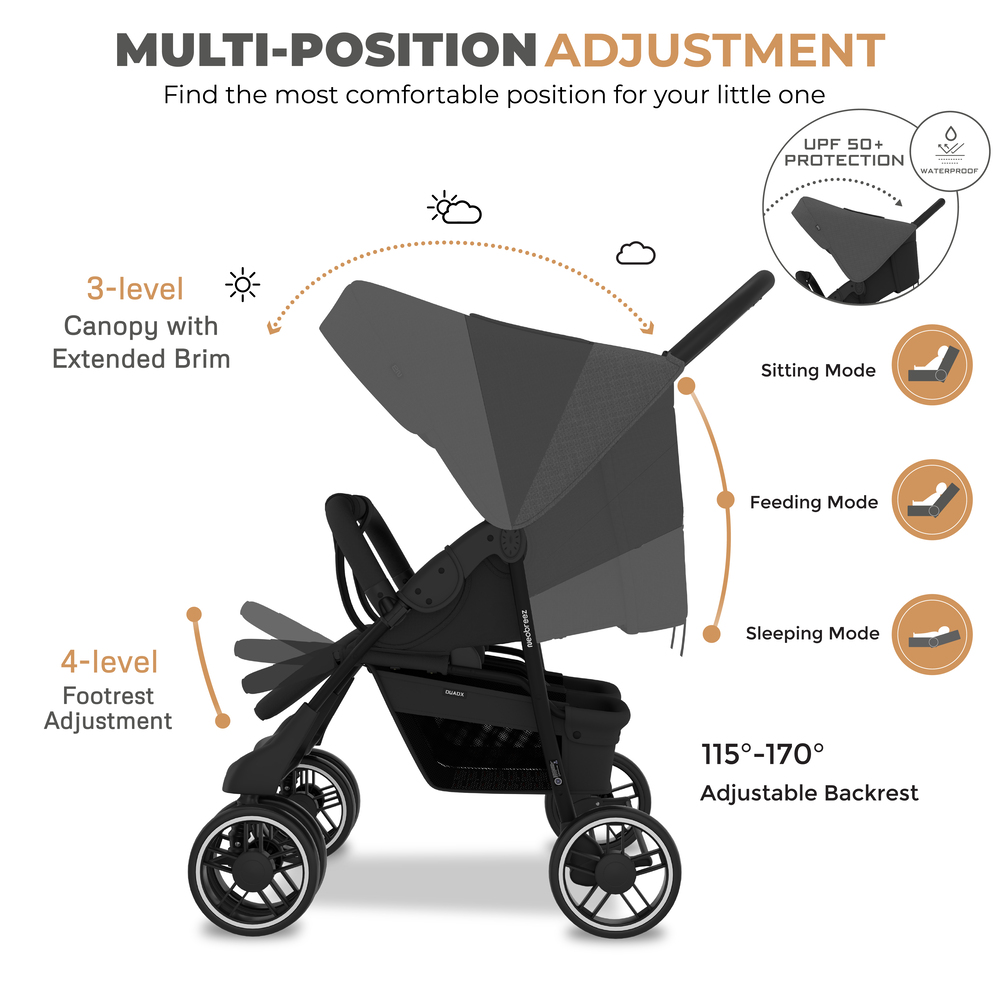Neobreez – Duadx Twin Double Stroller – Grey/Black