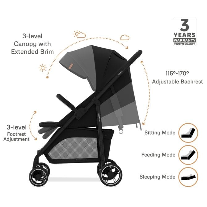 Neobreez – Vomx1 Ultra Lightweight Stroller – Black