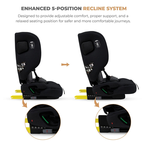 Neobreez - i-Gento Compact Foldable Travel Car seat with Isofix Group 1/2/3 - Black Grey